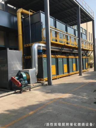 涂布行业废气处理方案