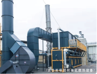 涂装行业废气处理方案设备